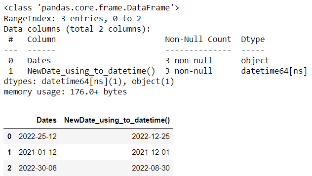 Successful conversion with to_datetime()