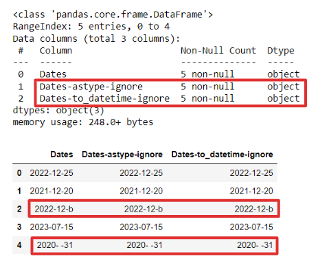 Ignoring errors in conversion