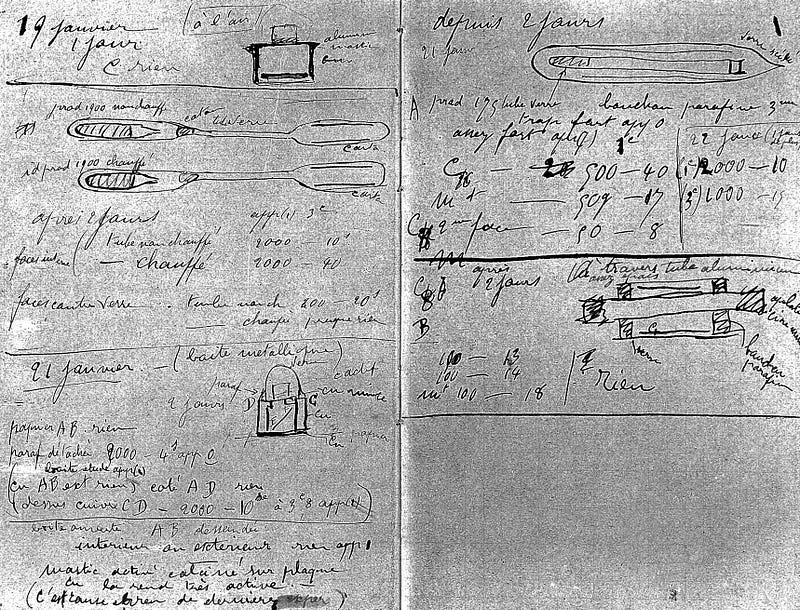 Pages of Marie Curie's radioactive notebooks