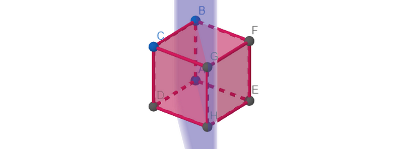 Additional visual for diagonal planes