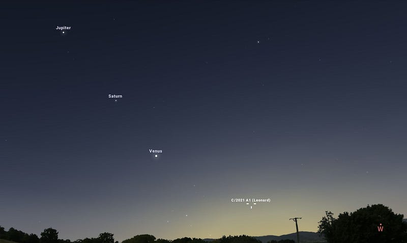 A star chart indicating the position of Comet Leonard.