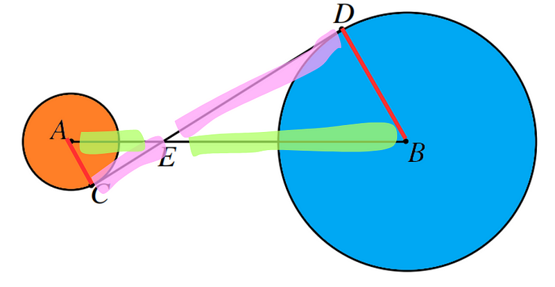 Similar triangles ACE and BDE