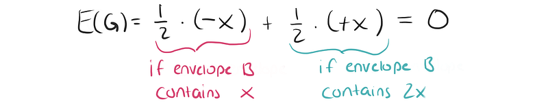 Expected gain calculation