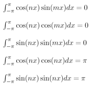 Summarizing orthogonality results