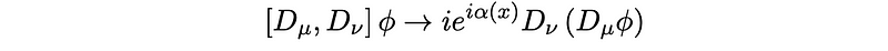 Relationship illustrating the electromagnetic field