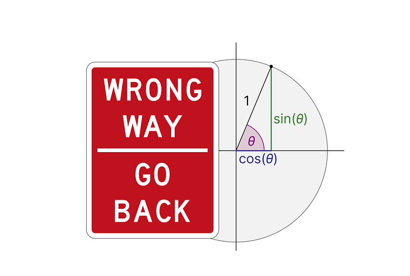 A mathematical representation of angles and arcs