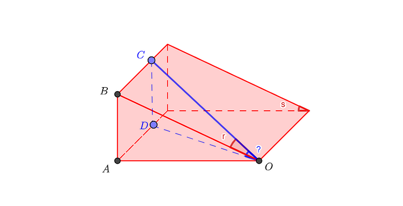 A diagram of a 3D application of spread