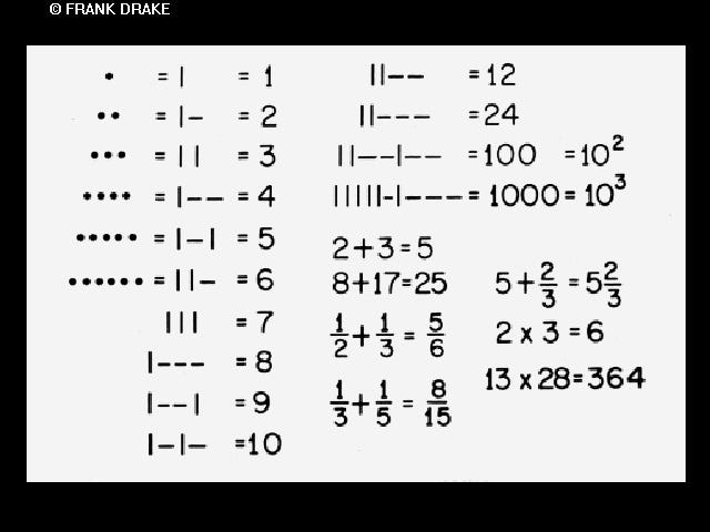 Initial image demonstrating numerical systems