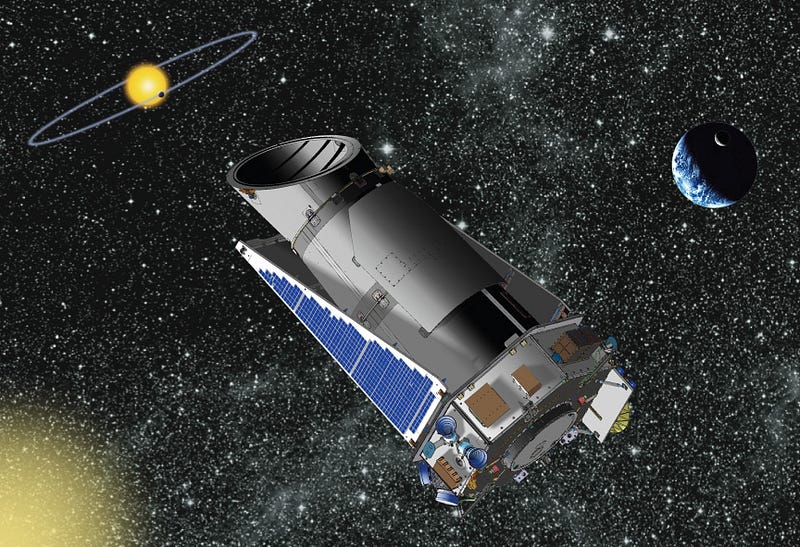 Kepler Space Telescope, the tool for discovery