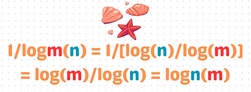 Change of base formula illustration