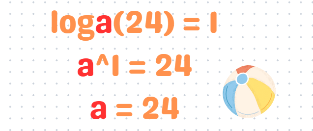 Multiplication of logarithmic terms