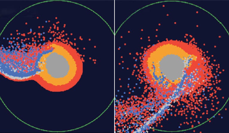 Computer simulations of early Earth