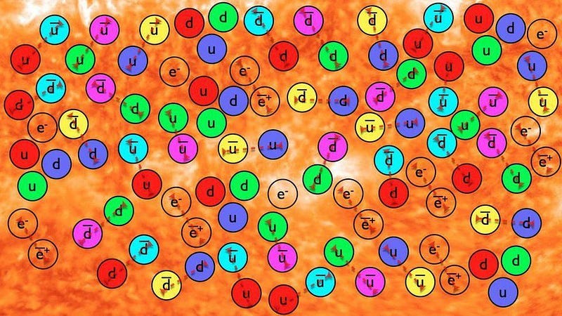 Illustration of matter-antimatter asymmetry