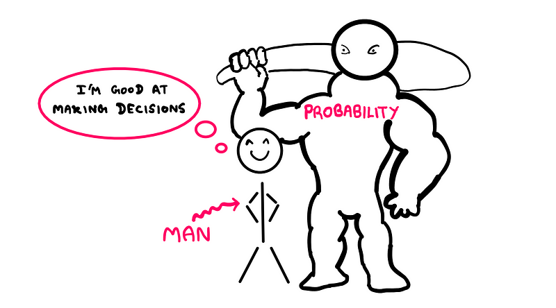 Illustrative Art of Man vs. Probability