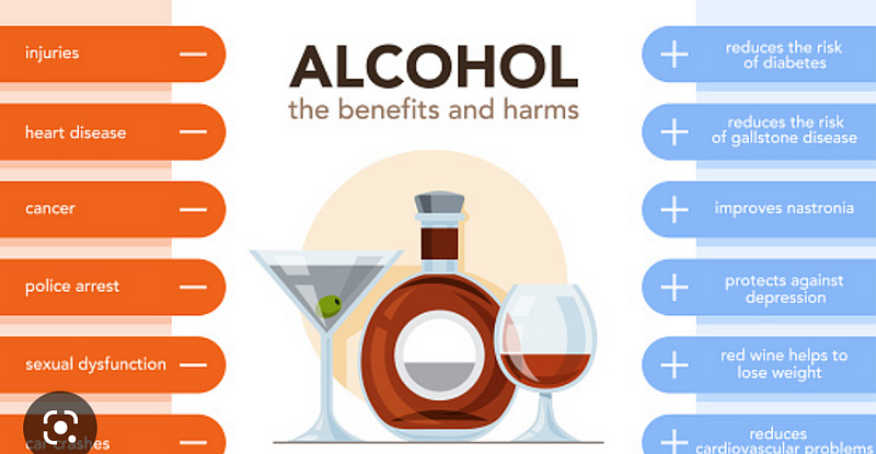 A visual representation of alcohol effects on health