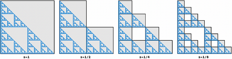 Figure 4. Measuring the Sierpinski gasket using decreasing box sizes.